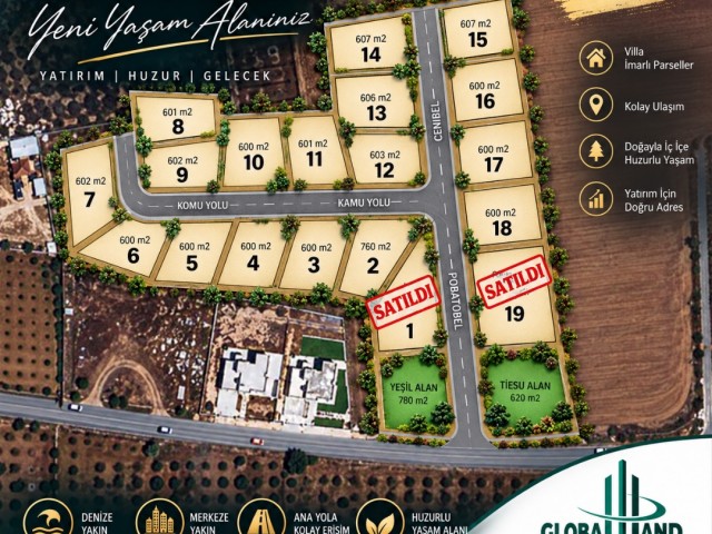 Gazimağusa Mutluyaka’da Villa Yapımına Uygun Arsalar .!