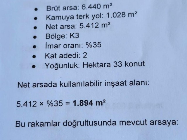 GİRNE ÇATALKÖY K-3 BÖLGESİNDE EŞSİZ YATIRIM FIRSATI