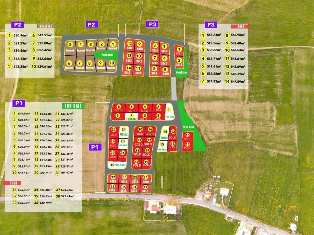 YATIRIM FIRSATI!!!! GAZİMAĞUSA DÖRTYOL PROJE AŞAMASINDA SATILIK PARSELASYON ARSALAR