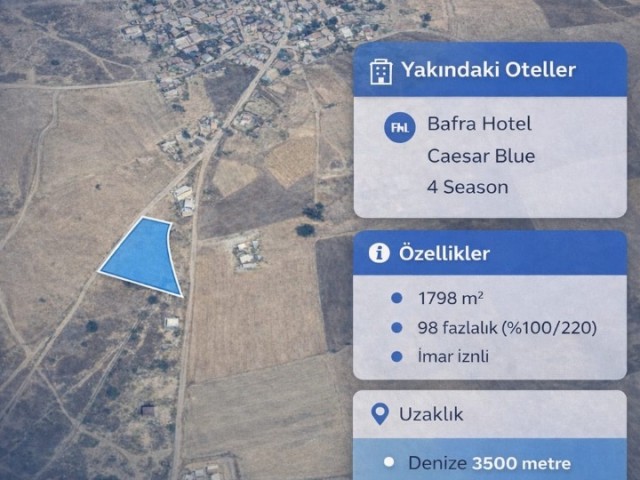 İskele tuzlucada 96 fasıl, imarlı 1798 m2 satılık arazi - Fotoğraf 4