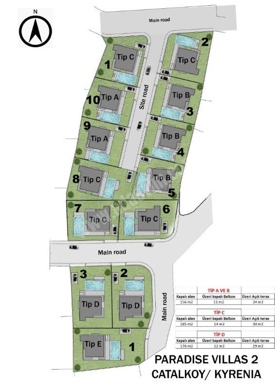 Girne Çatalköy Bölgesinde 400 m2 Araziye Sahip 4 Yatak Odasına Sahip Havuzlu Villa Satılık
